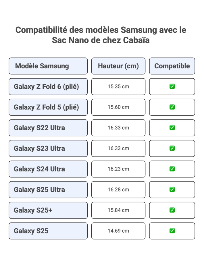 CABAIA Sac Nano Format Lucerne - 4