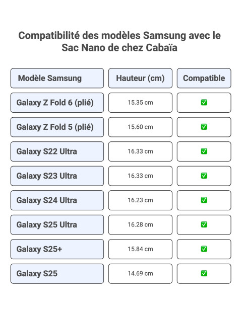CABAIA Sac Nano Format Capri - 5