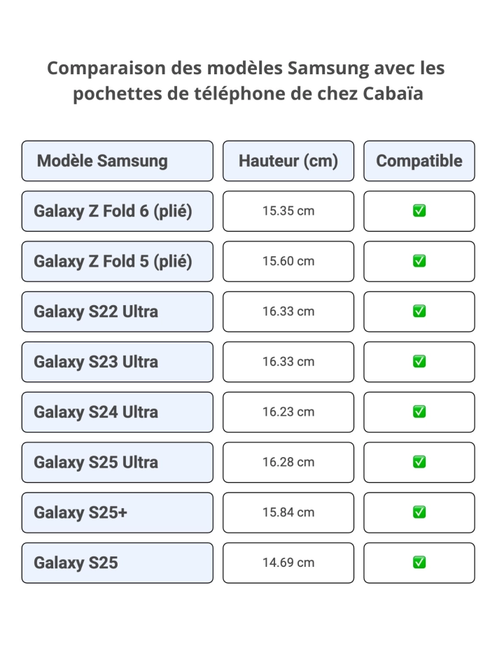 CABAIA Pochette Téléphone Louis Ville - 4