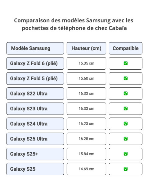 CABAIA Pochette Téléphone Luxor - 5