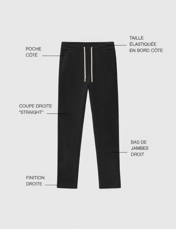 SWEET PANTS Jogging Mixte F Iconic Strai Droit Noir - 5