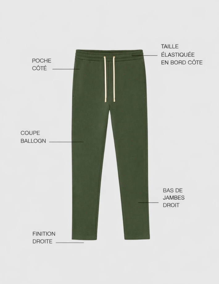 SWEET PANTS Jogging Mixte F Iconic Strai Droit Kaki - 11
